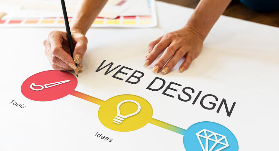 Why Hiring a Web Design Agency is a Smart Move